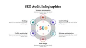 400245-seo-audit-infographics-16