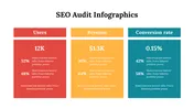 400245-seo-audit-infographics-29