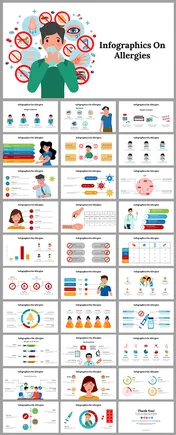 Infographics On Allergies PPT And Google Slides Themes