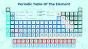 400479-atoms-and-the-periodic-table-04