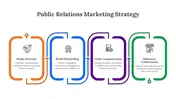 Public Relations Marketing Strategy PPT And Google Slides