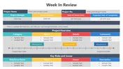 Week In Review PowerPoint And Google Slides Themes