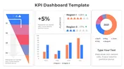 Attractive KPI Dashboard PowerPoint And Google Slides