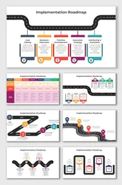 Implementation roadmap illustrating phases from goal setting to monitoring and evaluation.