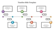 Get Creative Timeline PPT Presentation Template Slide 