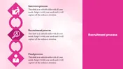 Recruitment PowerPoint Presentation Template