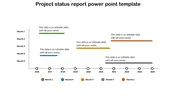 Project Status Report Template PPT and Google Slides