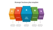 Amazing Strategic Business Plan Template-Five Node