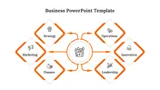 Orange Color Business PPT Template And Google Slides