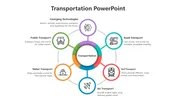 Creative Transportation PowerPoint And Google Slides