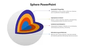 Editable Sphere PowerPoint And Google Slides Template