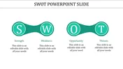 Get our Predesigned SWOT PowerPoint Slide Themes Design