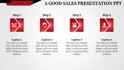 Sales Presentation PPT Template and Google Slides