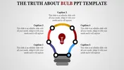 Get bright bulb PowerPoint template Presentation slide