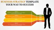 Editable Business Strategy Template Presentation Design