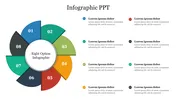 Infographic PPT for Clear and Engaging Presentations