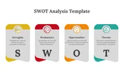 Attractive SWOT Analysis PPT And Google Slides Template