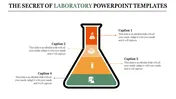 Laboratory PowerPoint Templates Presentation & Google Slides