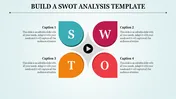 Download our Predesigned SWOT Analysis Template Slides