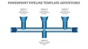 Blue pipeline graphic with three upward funnels and one downward funnel, all connected to captions.