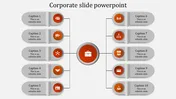 Corporate PowerPoint Presentation and Google Slides Themes