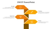 Affordable SWOT PowerPoint And Google Slides Template