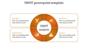 Statistical SWOT PowerPoint Template and Google Slides Themes