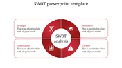 SWOT PowerPoint Presentation Template on Red Theme