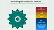 Best Business Plan PowerPoint Example for Strategic Planning