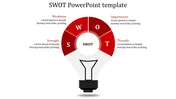 Elegant SWOT PowerPoint Template In Red Color Slide