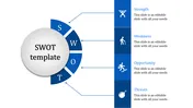 SWOT PPT Template for Business Analysis and Planning