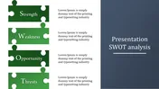 Innovative Presentation SWOT Analysis PowerPoint Slides