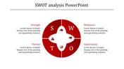 SWOT Analysis PowerPoint Template for Strategic Planning