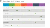 Data analysis slide featuring a table with rows and columns with colored headers and green check marks.