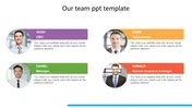 Neat presentation about our team ppt template 