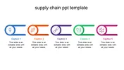 Supply Chain PPT Template and Google Slides