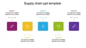 Best Supply Chain PPT Template Design With Five Node