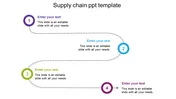 Our Predesigned Supply Chain PPT Template-Four Node