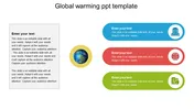 Best Global Warming PPT Template Presentation-3 Node