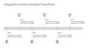 Amazing Infographic Timeline Template PowerPoint Design