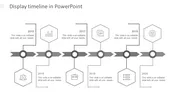 Professionally Display Timeline In PowerPoint Template