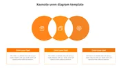 Get the Best Keynote Venn Diagram Template Designs