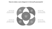 How To Make A Venn Diagram In Microsoft PowerPoint Template