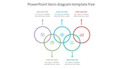 Creative PowerPoint Venn Diagram Template Free Download