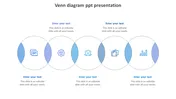 Easy Editable Venn Diagram PPT Presentation Template