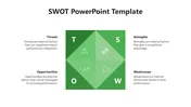 Elegant SWOT Microsoft PPT And Google Slides Theme