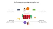 Creative Real Estate Marketing Presentation PPT