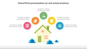 Use PowerPoint Presentation On Real Estate Business