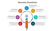 Navigate Education PowerPoint And Google Slides Template