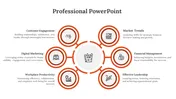 Professional PowerPoint Template And Google Slides